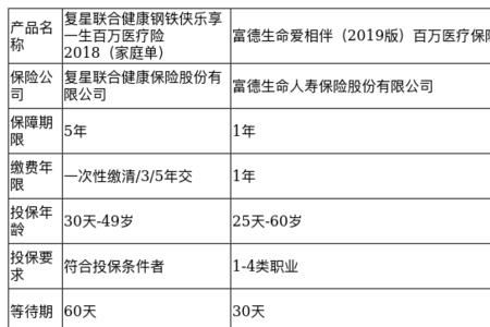 icu医保报销后个人要承担多少