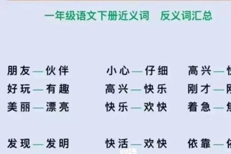 认识的人近义词