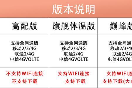 华为手机型号cet是什么意思