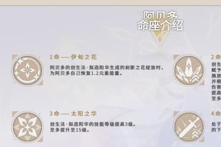阿贝多天赋突破材料一览表