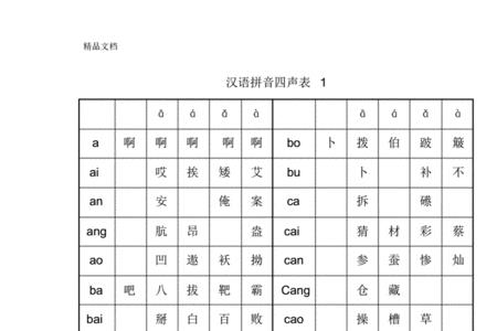 shu的第四声是什么汉字
