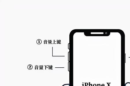 iphone11低温自动关机