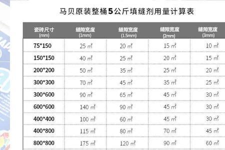 马贝水泥基填缝剂留多大的缝