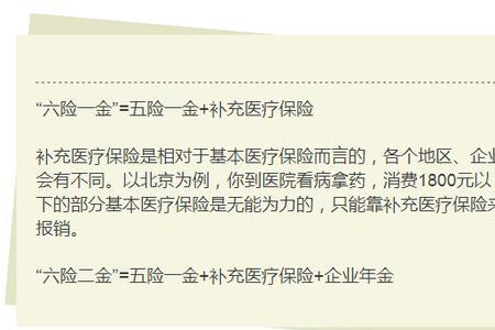 六险五金是啥意思