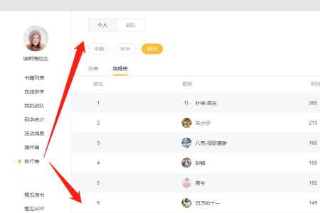 橙瓜码字作者