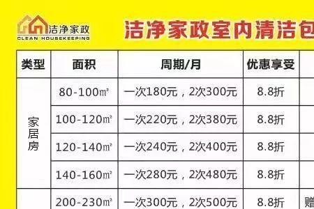 家政年卡销售方案