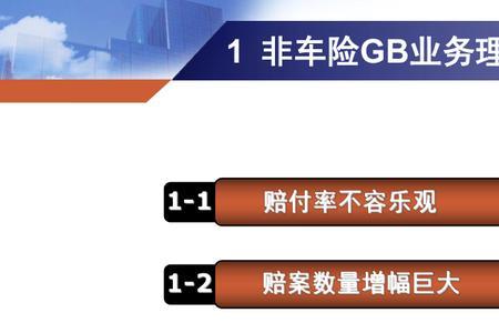 非车险与车险的区别