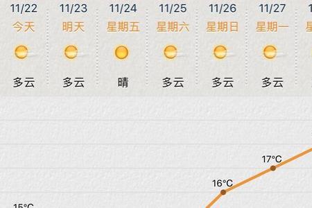 江苏最冷的三个城