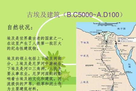 两河流域种族分布