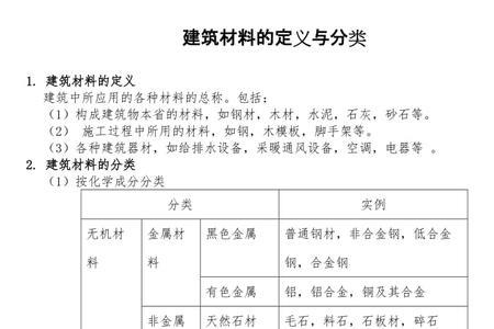 caso4为建筑材料吗