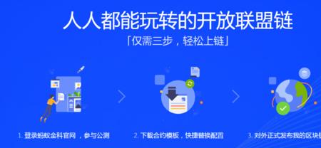旅游联盟链怎么兑换现金