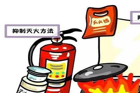 用电医学电器着火用什么灭火