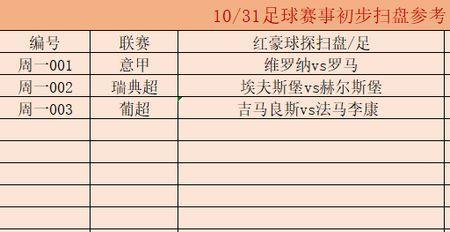 竞足分析技巧步骤