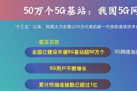 镇江5g网络覆盖范围