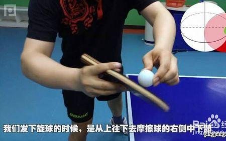 直拍正手发强下旋手指怎么用力