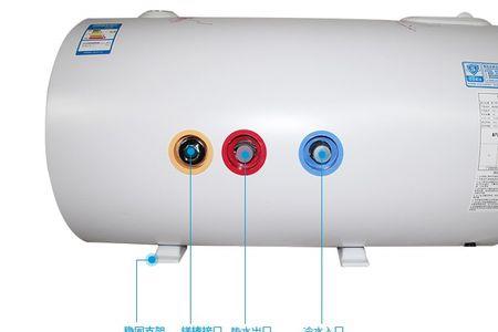 电热水器的1.1什么意思