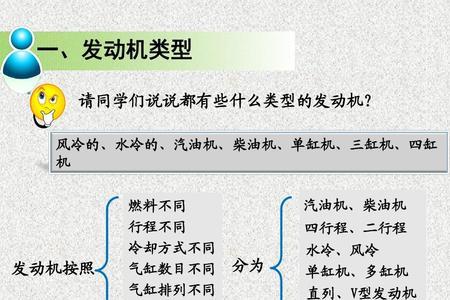 dbf发动机是啥意思