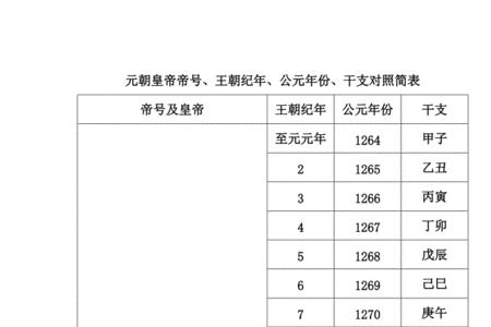 乾德四年是什么朝代