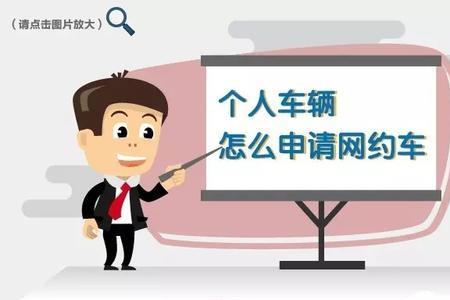 网约车怎么查保险
