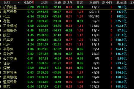 回笼是什么意思