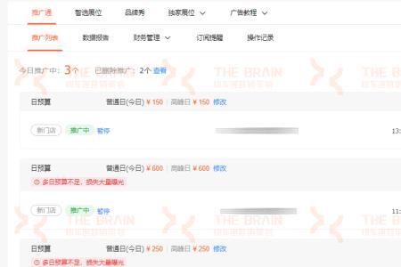 大众点评的推广费是财务费用吗