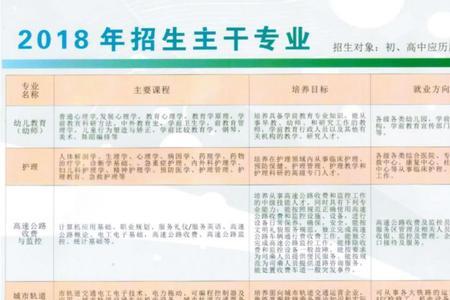 十年制本科是什么意思