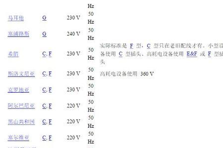 为什么国内的电是380