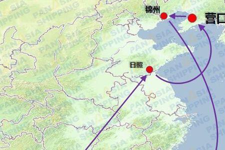 天津直飞的国际航线有哪些