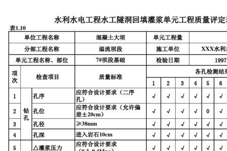 工程感官质量评定等级