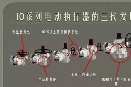vgt执行控制器故障是什么