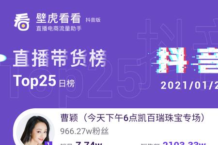 抖音在线排第一什么意思