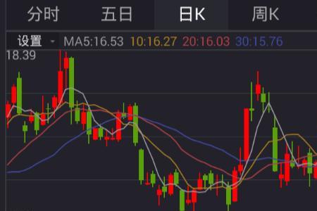 上下夹单控盘是什么意思