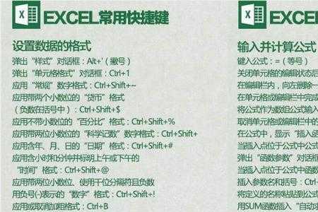 excel左上角恢复快捷键
