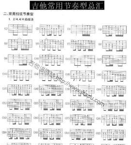 电吉他空弦和12品音不准如何调试