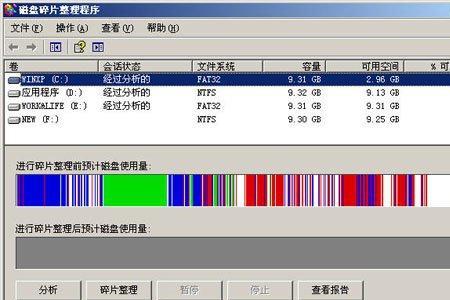 什么是硬盘的写入次数