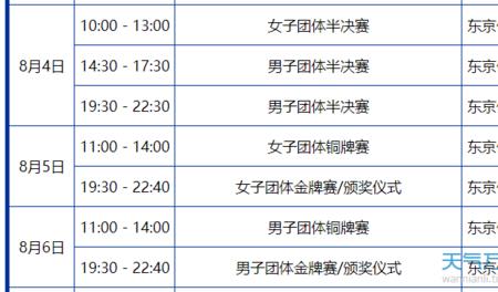 乒乓球男团体决赛时间