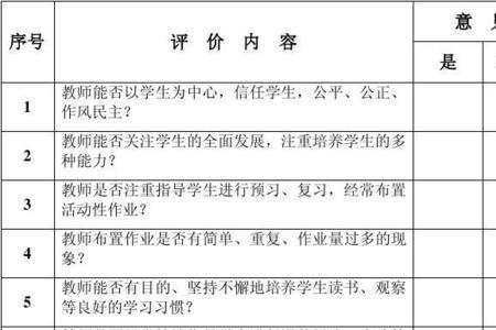 数学阅读家长评价