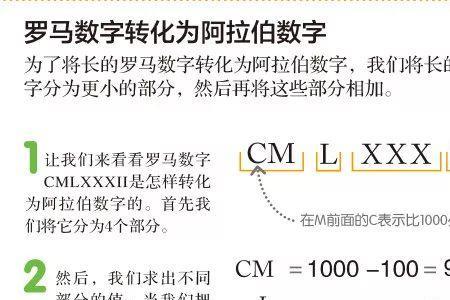 罗马数字2表示什么数学