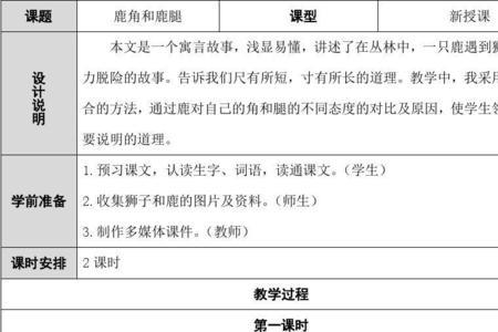 三年级语文下册鹿角和鹿头组词