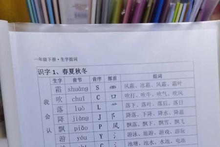耍的组词和音序是什么