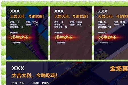求生之王最强出装