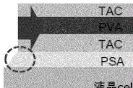 tac树脂和pc树脂的区别