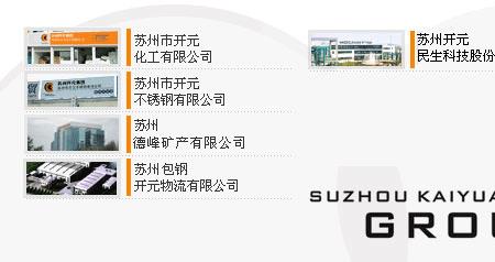 林洛洛是哪个公司旗下的