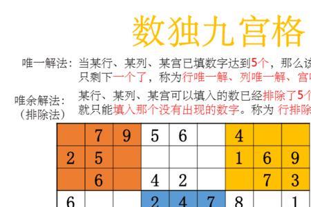 9宫格数独必背十个口诀