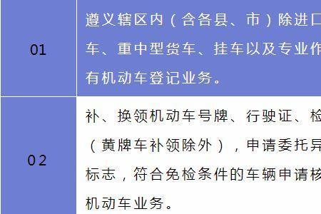 遵义科目一考试缴费多少