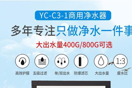 家用直饮机出现F0怎么回事