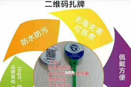 保本溯源什么意思