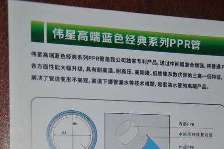 伟星水管20多厚