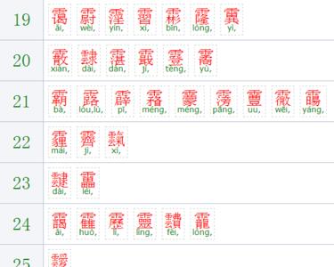 包字偏旁的字和雨组词