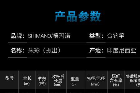 几百块的禧玛诺glk到底好不好